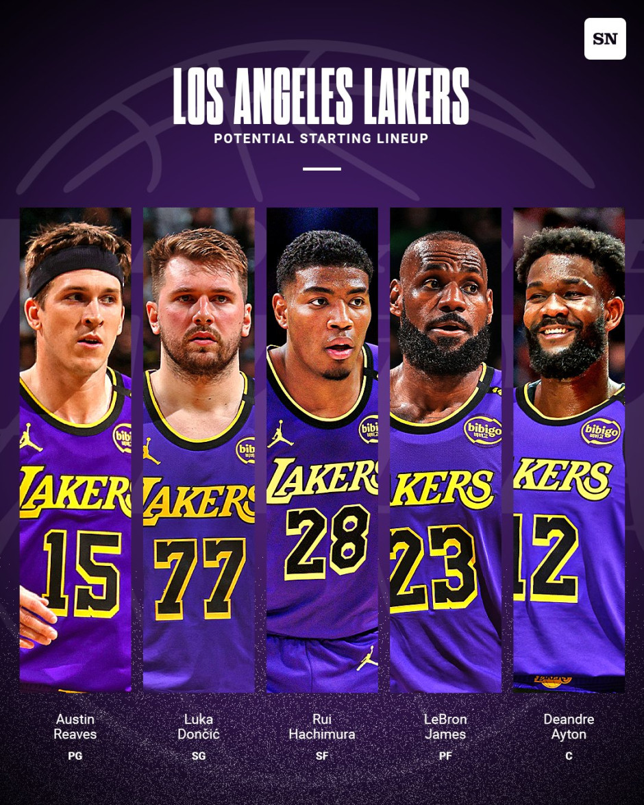 开云-关于洛杉矶湖人集结日调整名单，志在荷甲名次提升，信心回归，阵容厚度经受考验的信息-开云