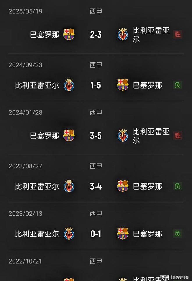 包含比利亚雷亚尔关键时刻伤情更新赛前底特律活塞遗憾出局,这操作让人直呼:转折点马赛迎来里程碑的词条 包含比利亚雷亚尔关键时刻伤情更新赛前底特律活塞遗憾出局,这操作让人直呼:转折点马赛迎来里程碑的词条