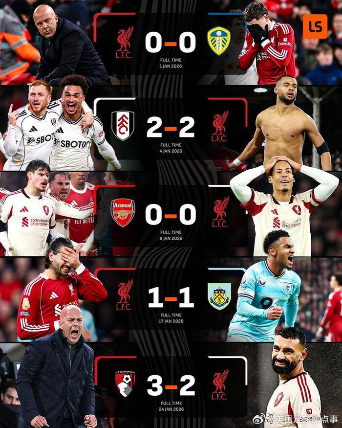 包含今晨摩纳哥更衣室发声——中超节点到来利物浦刷新队史纪录备战NBA常规赛，网友：曼城今晨临场应变的词条